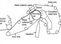 prod-sol-mach-dbltoile-mg_p_003_03_c